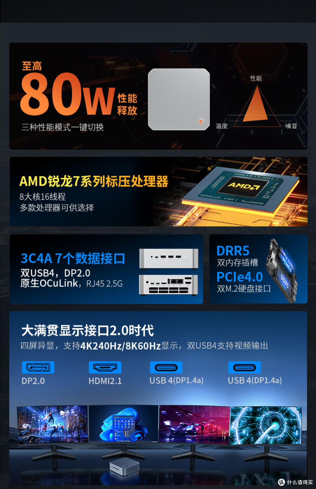性能、静音、设计三足鼎立? 2025迷你主机:玄派/铭凡/零刻选购