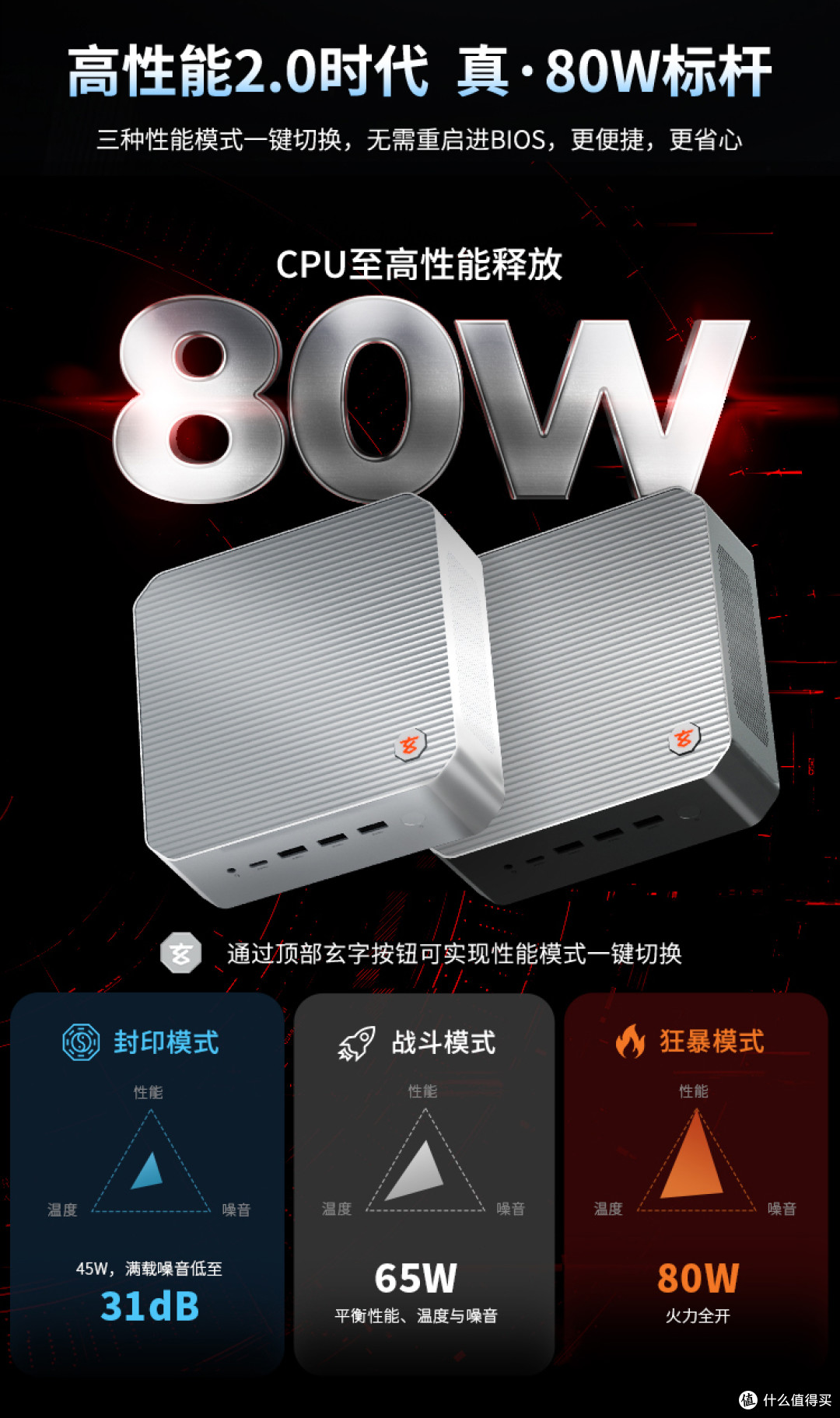 性能、静音、设计三足鼎立? 2025迷你主机:玄派/铭凡/零刻选购