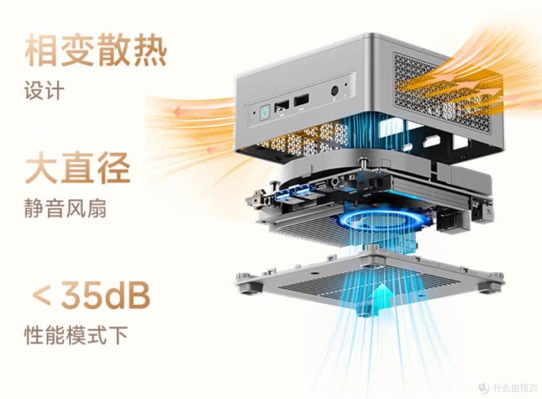 性能、静音、设计三足鼎立? 2025迷你主机:玄派/铭凡/零刻选购