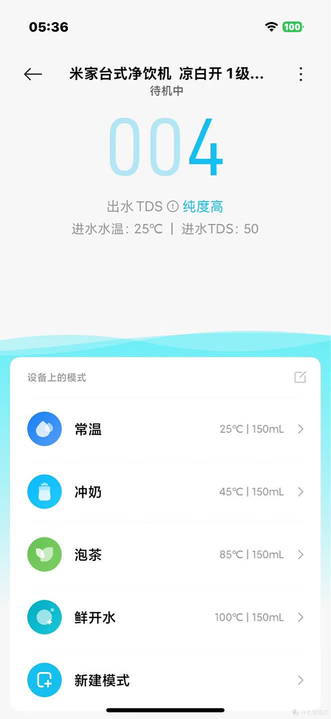 中国人喝水有多讲究?小米这台净水器太懂了