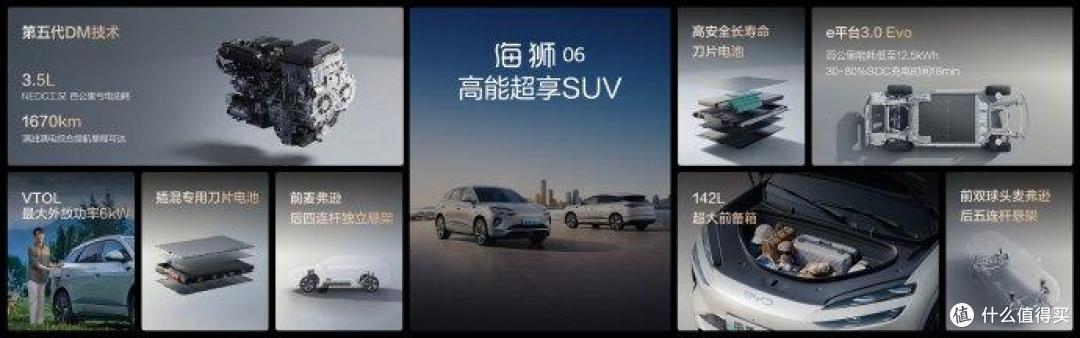 比亚迪海狮06上市 13.98万元起售 值得入手吗?