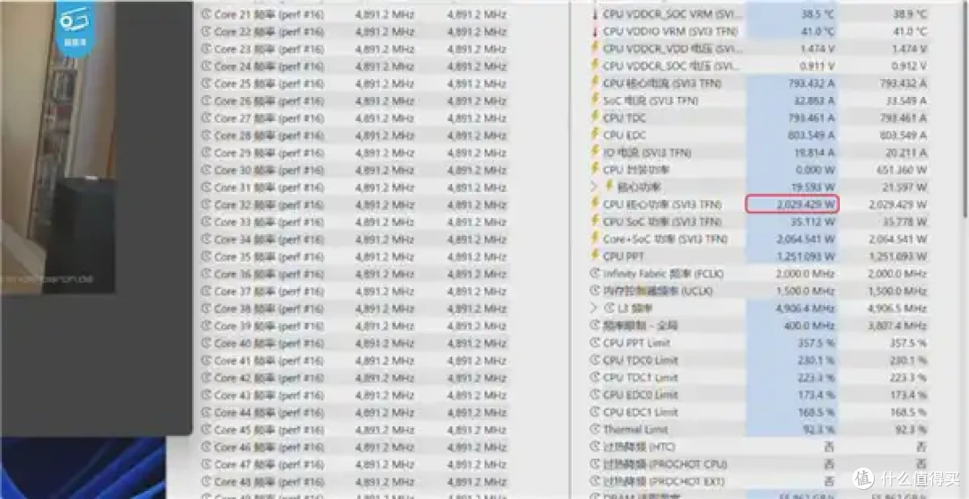 RTX 5090接口又烧毁!完整过程被记录