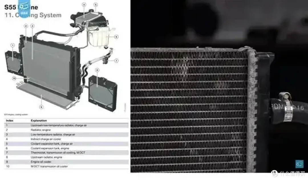 RTX 5090接口又烧毁!完整过程被记录