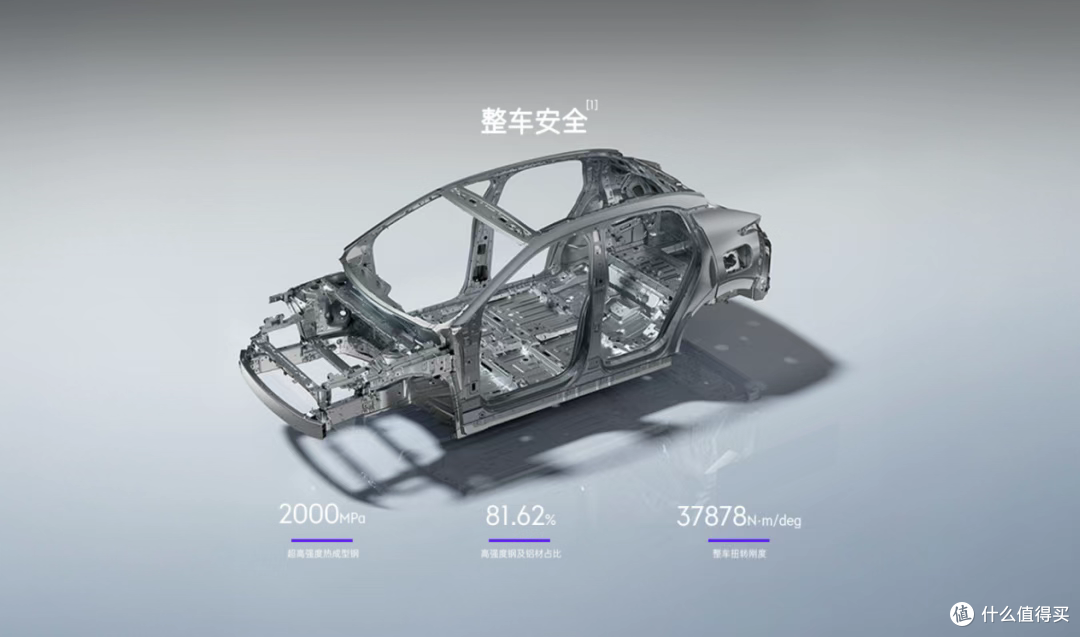 10.99万起,领克 Z20 推出新车型,续航 430km