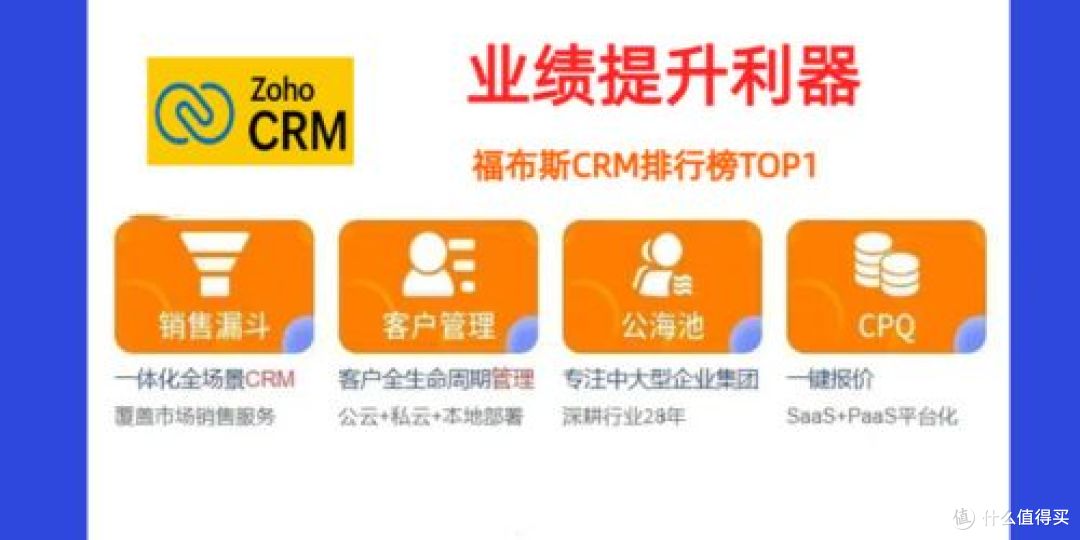 如何通过CRM自动分配线索优化销售