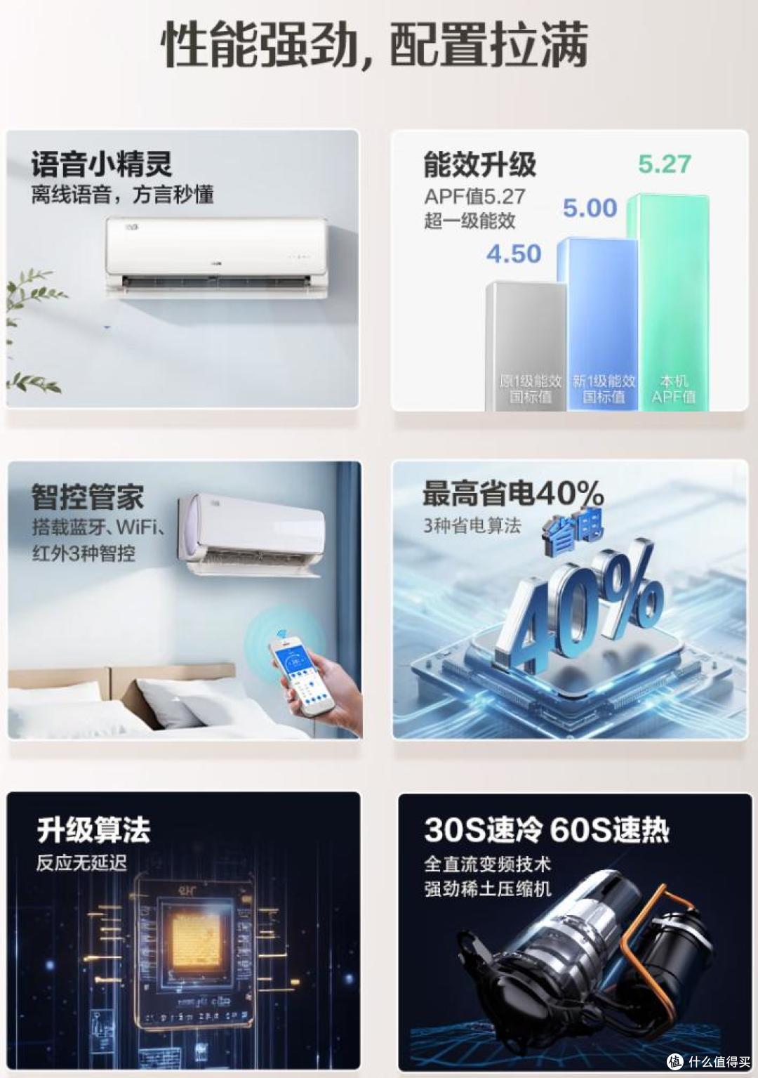 2025最建议买的6款奥克斯空调