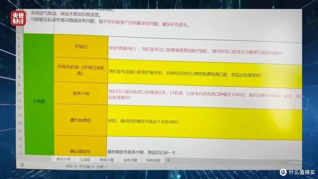 央视315晚会曝光品牌名单来了,网友:“每一个坑都踩过”,扎心