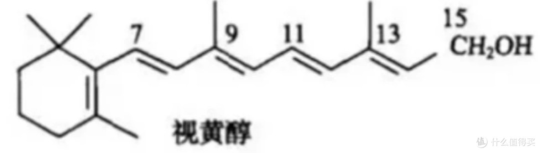 护肤界的C位A醇都有哪些功效？