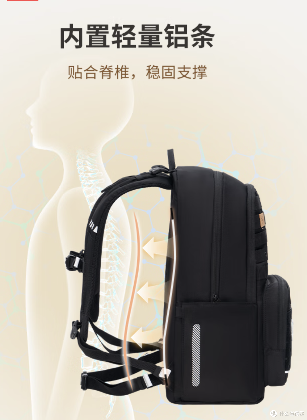 吾家有儿初长成!选包困难户?实测 GMT 书包,治好全家纠结症!