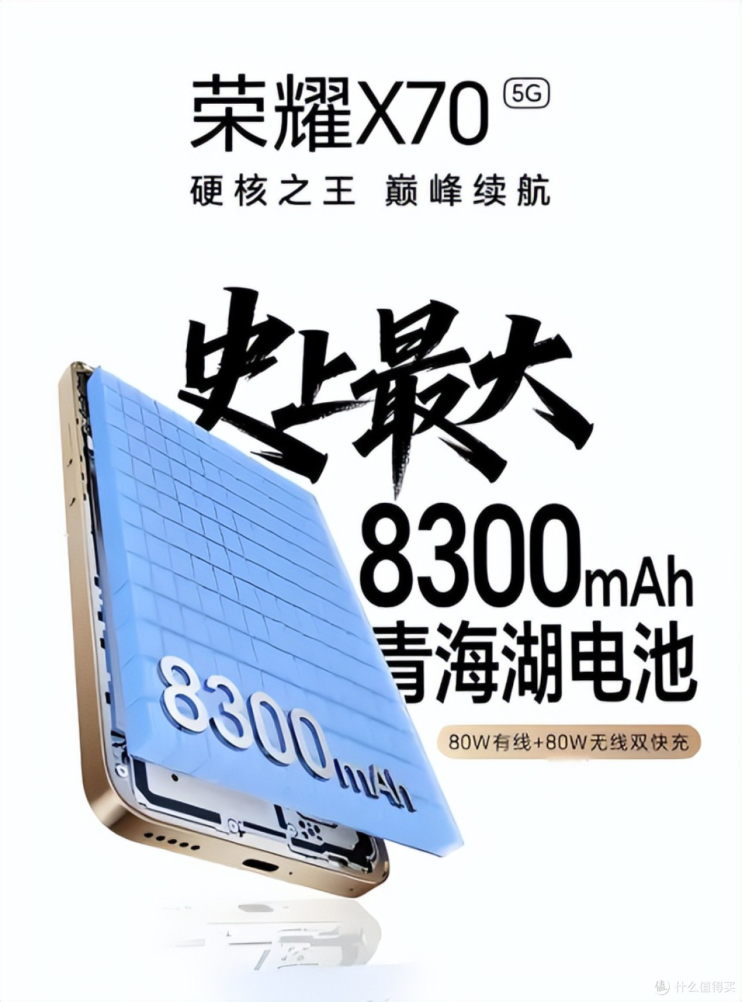 防水比鱼还强?荣耀X70首发IP69K认证,千元迎强续航