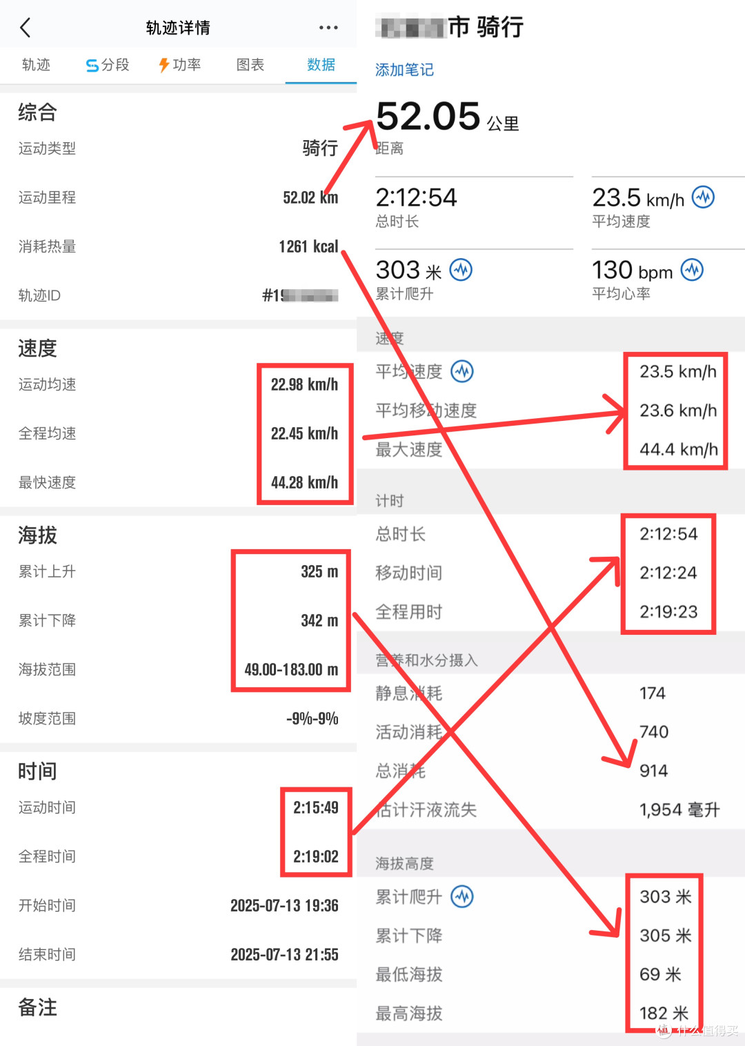 左图为行者App，右图为佳明的Connect。