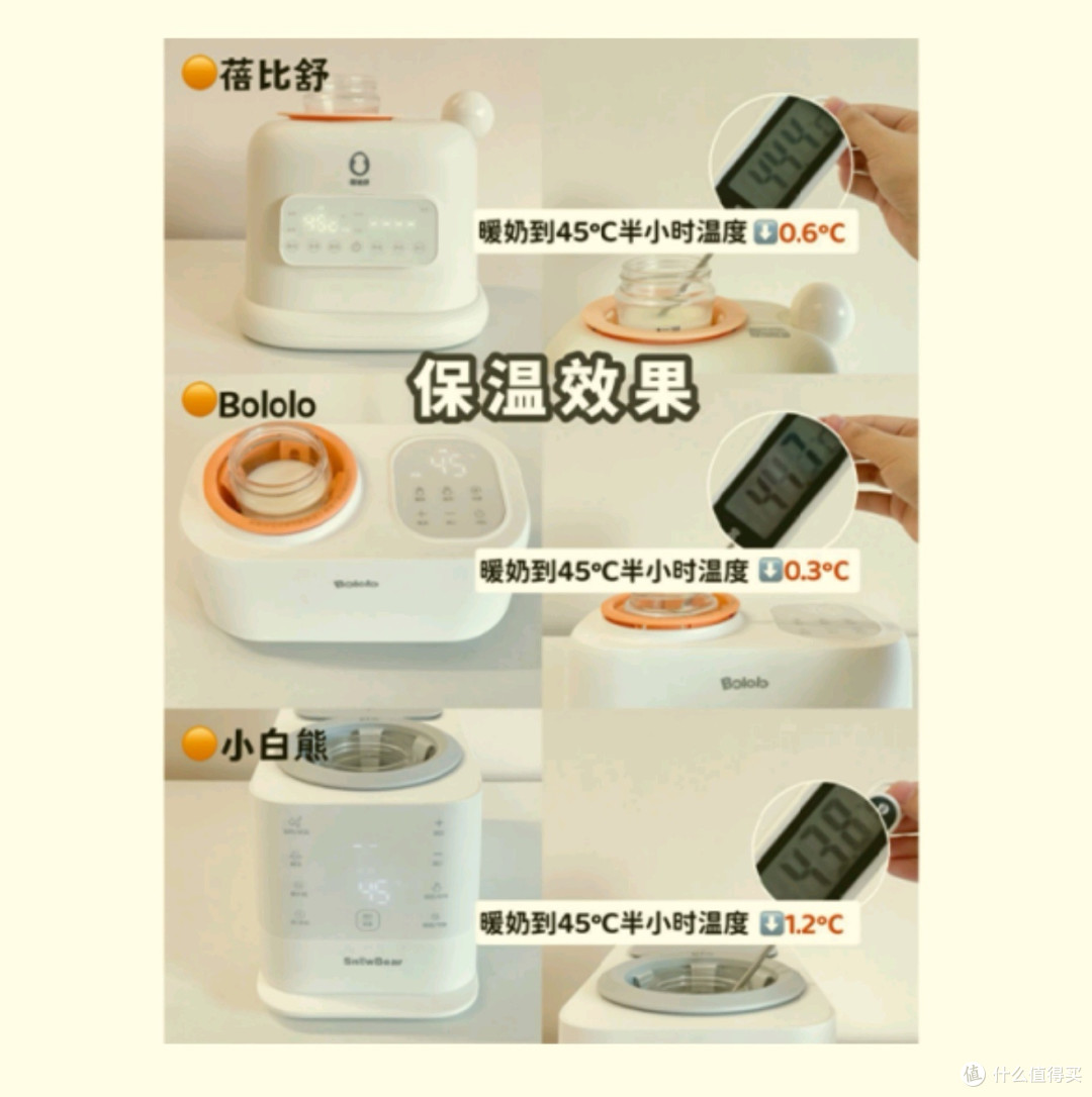 三款热门摇奶器波咯咯、小白熊、蓓比舒大测评~