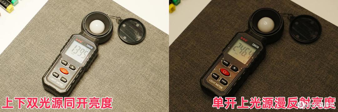 2025大路灯选购指南：好在哪，应该如何选？书客、海尔等实测分享