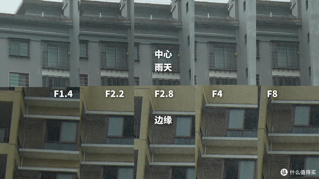 美科33 f1.4 实拍 入门人像王者!