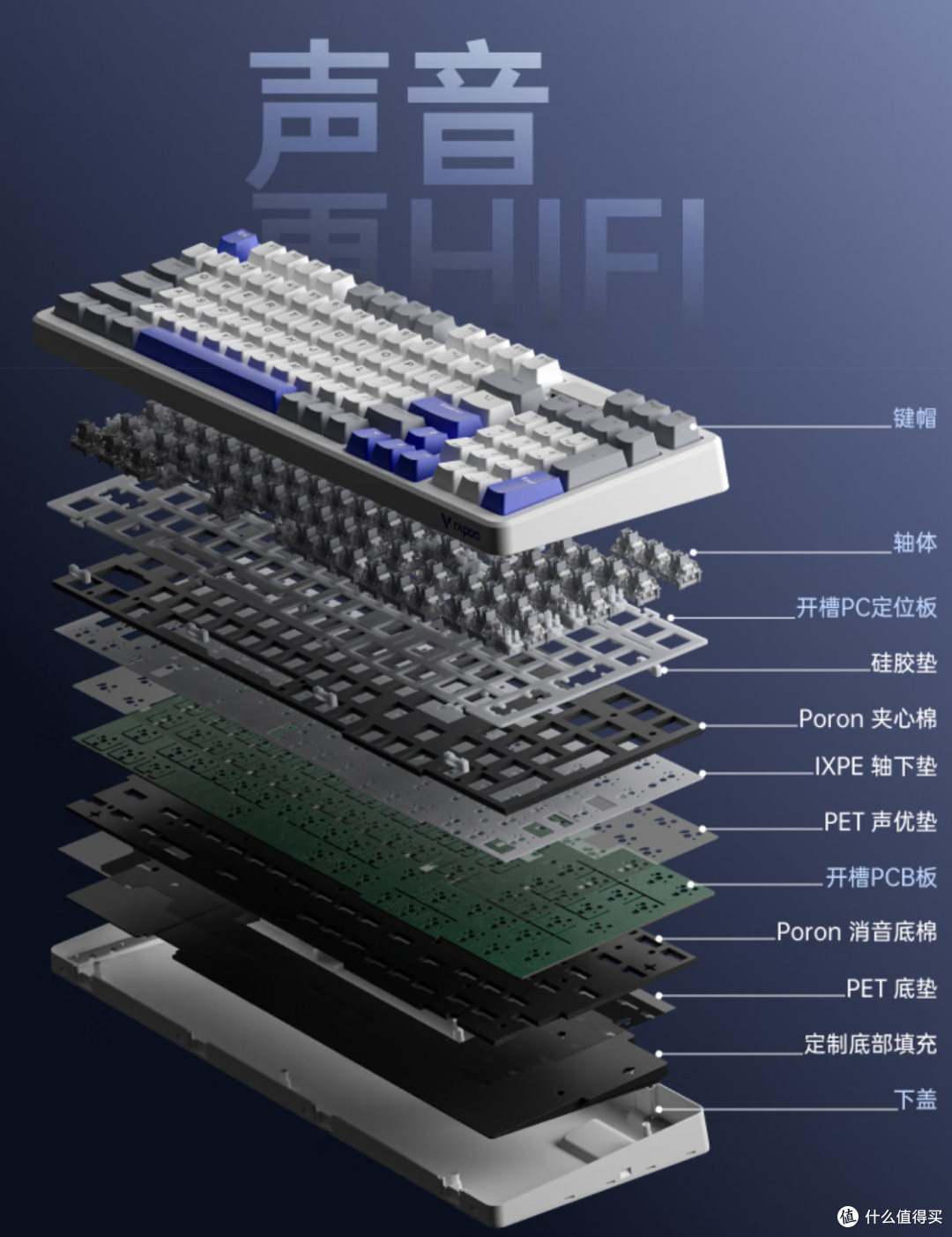 全面均衡高性价比，雷柏客制化多模键盘V700DIY-98