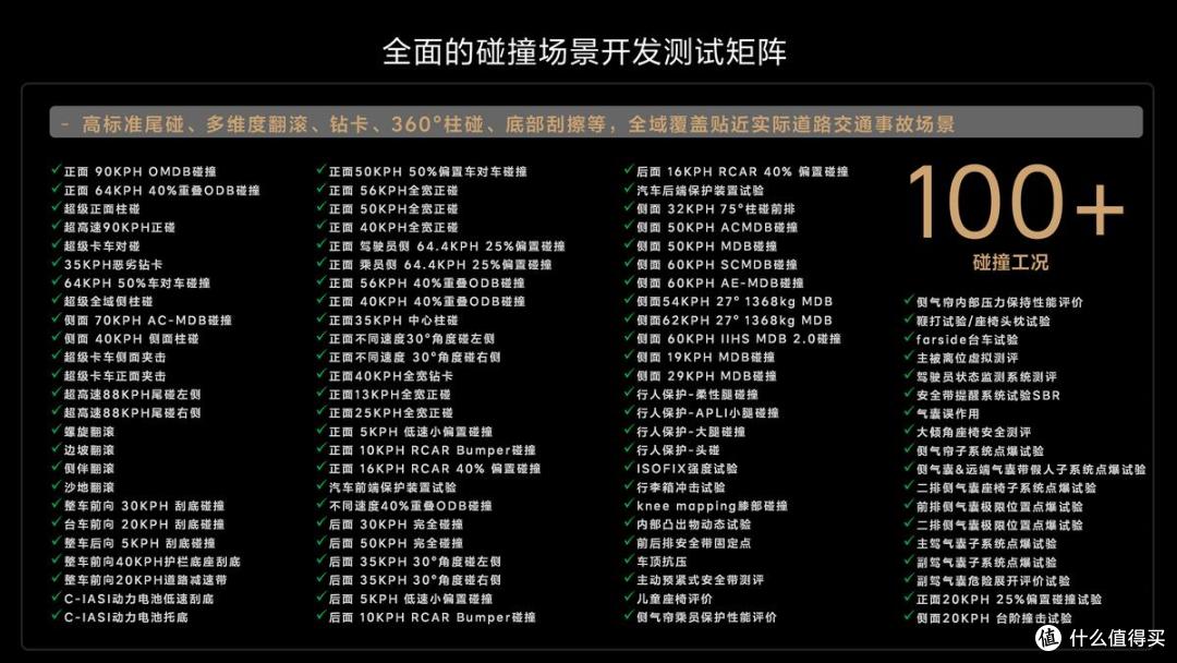 智行守护,共筑新标:理想汽车引领未来汽车安全新范式