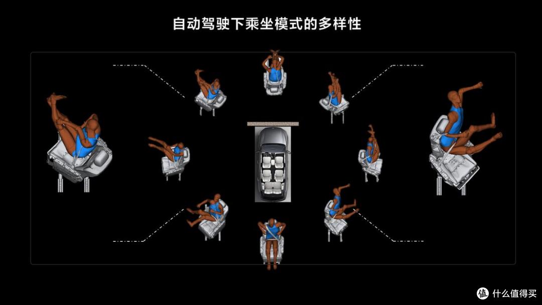 智行守护,共筑新标:理想汽车引领未来汽车安全新范式