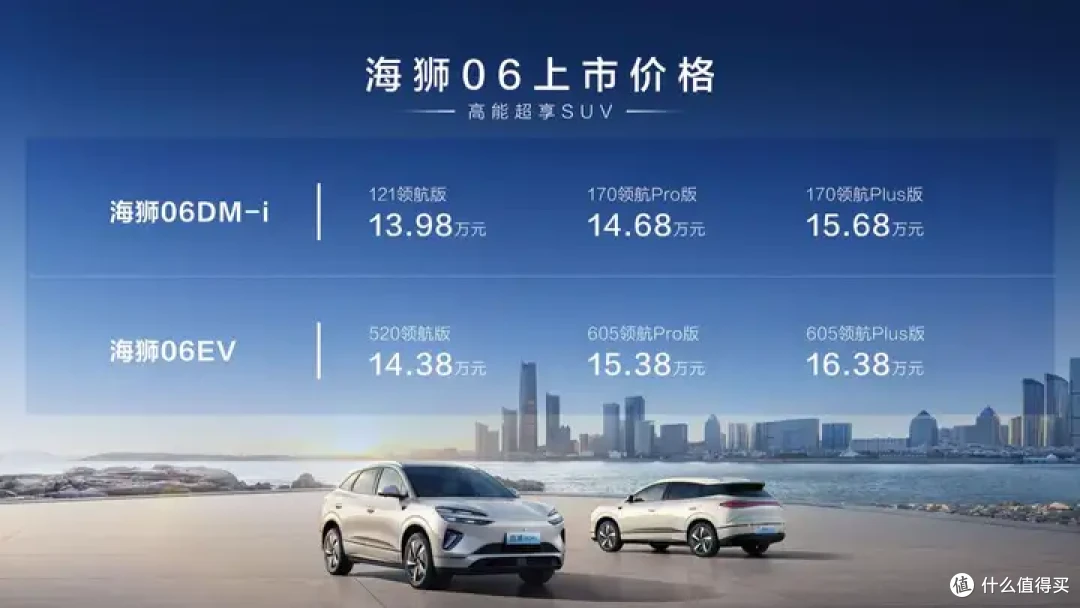 2025最值得期待的中型SUV 比亚迪海狮06正式上市 售价13.98万起