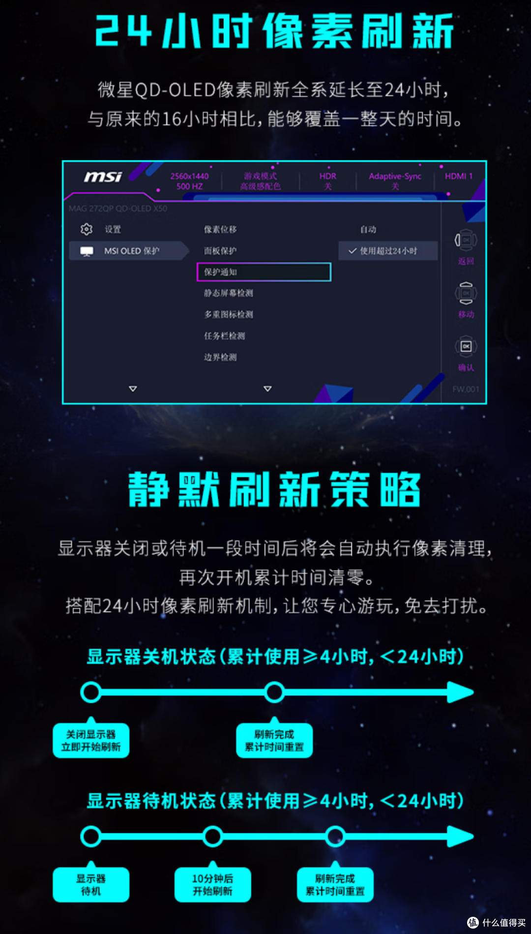 500Hz电竞新标杆,微星MAG 272QP QD-OLED X50开启视觉新时代