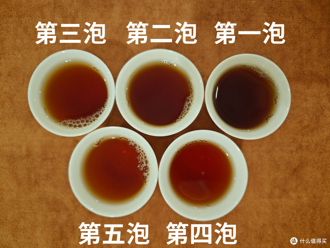 武夷星醇香大红袍测评,不错的中火入门武夷岩茶