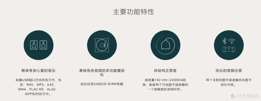HiFi入门真的很贵吗?2万元不到搞定HiFi入门三件套