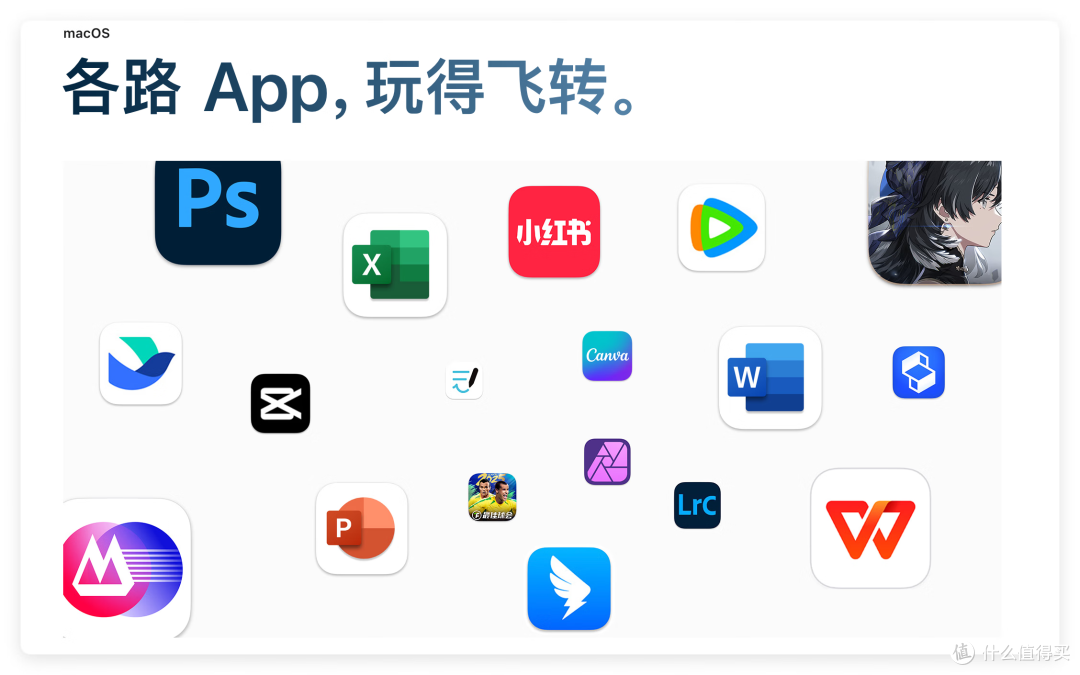 iPad 到了，却不知道用来做什么？