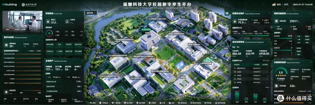 4.jpg 落地福耀科技大学! 海信HiBuilding智慧建筑打造智慧校园新标杆