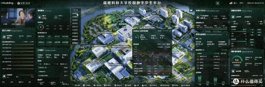 3.jpg 落地福耀科技大学! 海信HiBuilding智慧建筑打造智慧校园新标杆