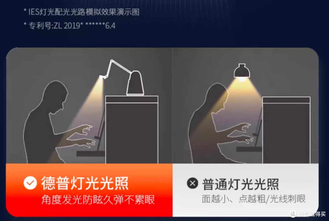 非对称光学配光技术