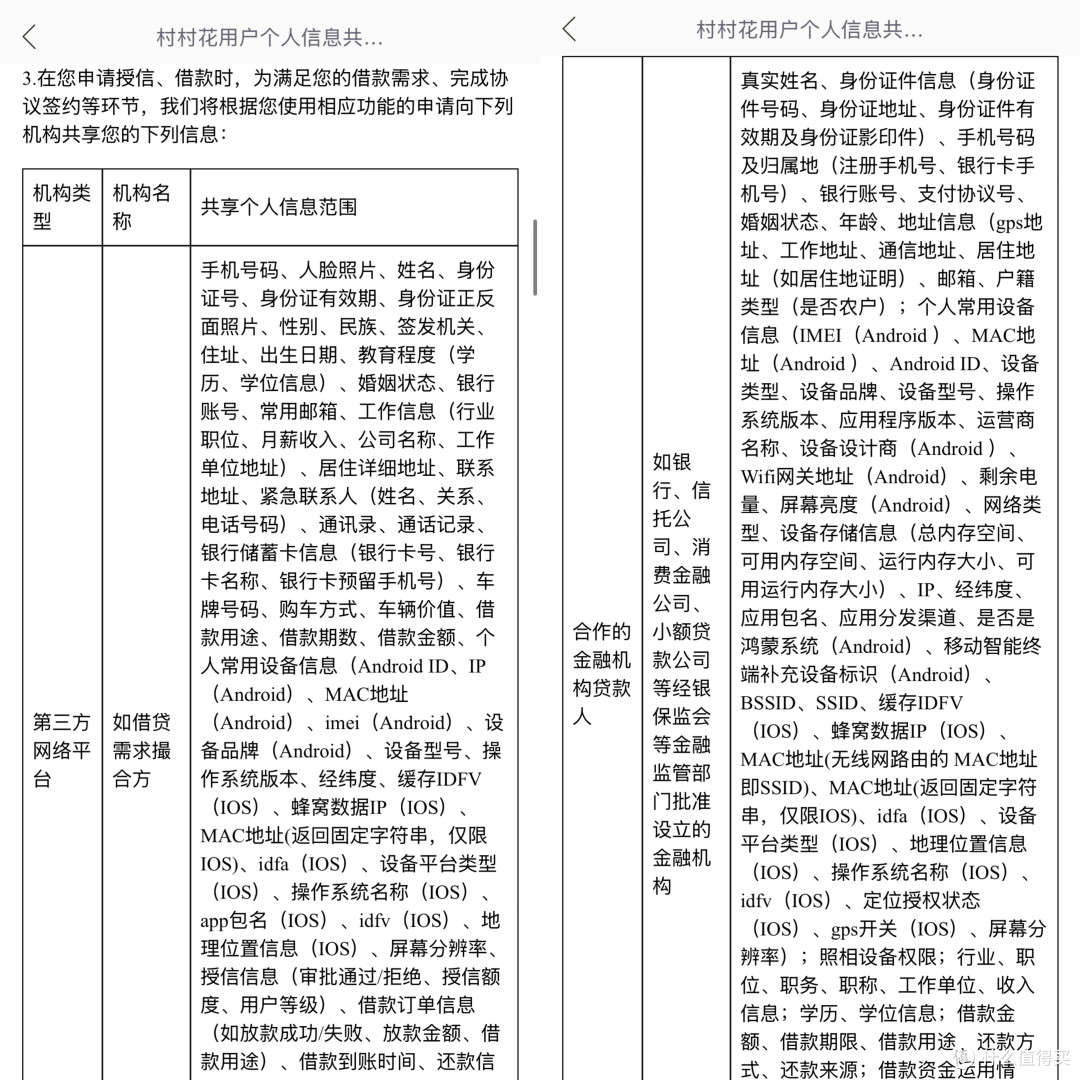 从出行到放贷，哈啰“臻有钱”页面跳转随意，个别平台无限循环
