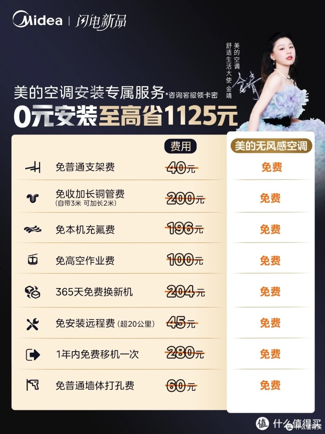 美的无风感Pro