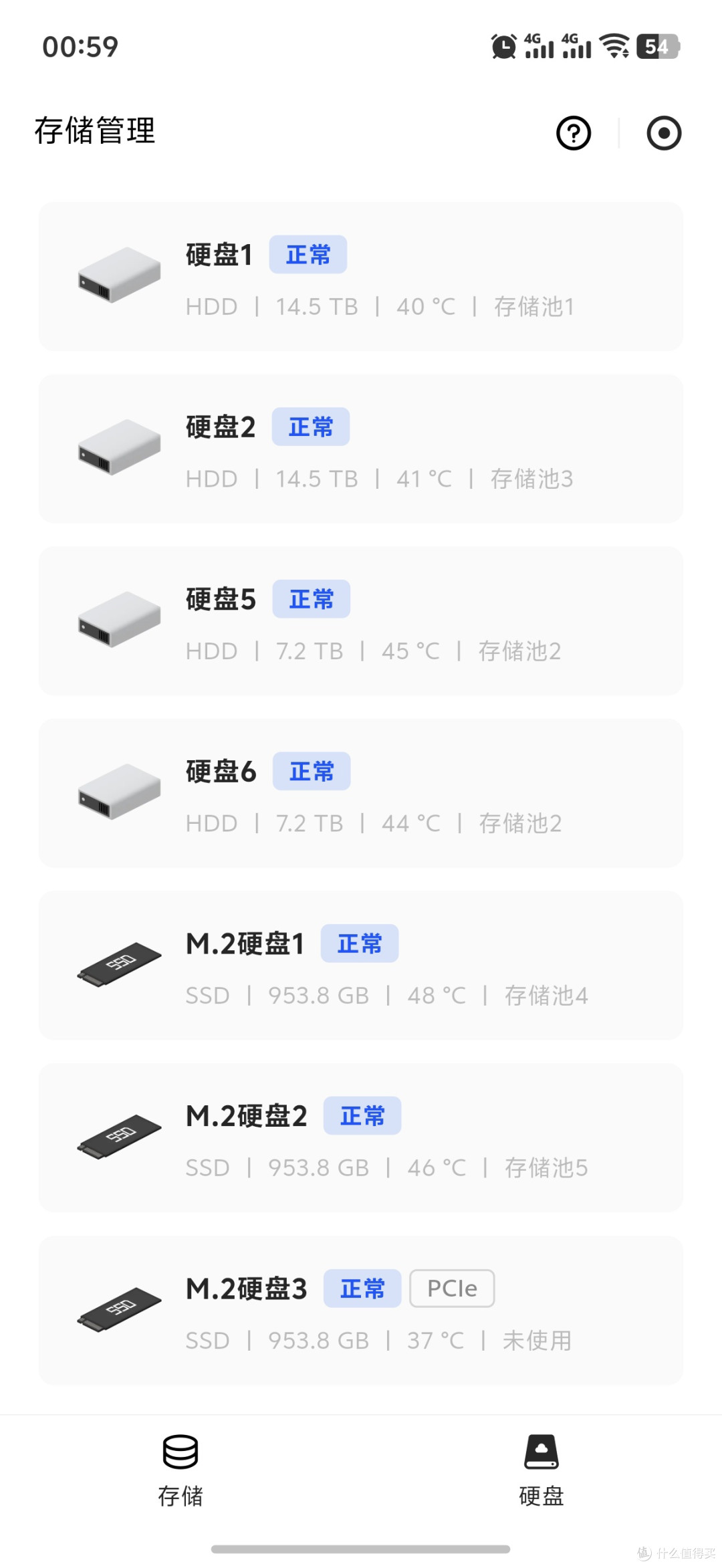 绿联DXP6800 Pro无法正常使用PCIe拓展硬盘