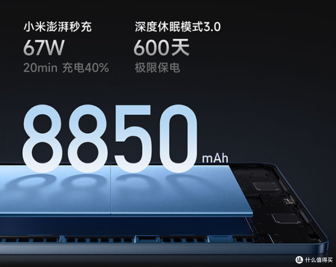 2025年四款3000元左右平板选购攻略:你喜欢哪一款?