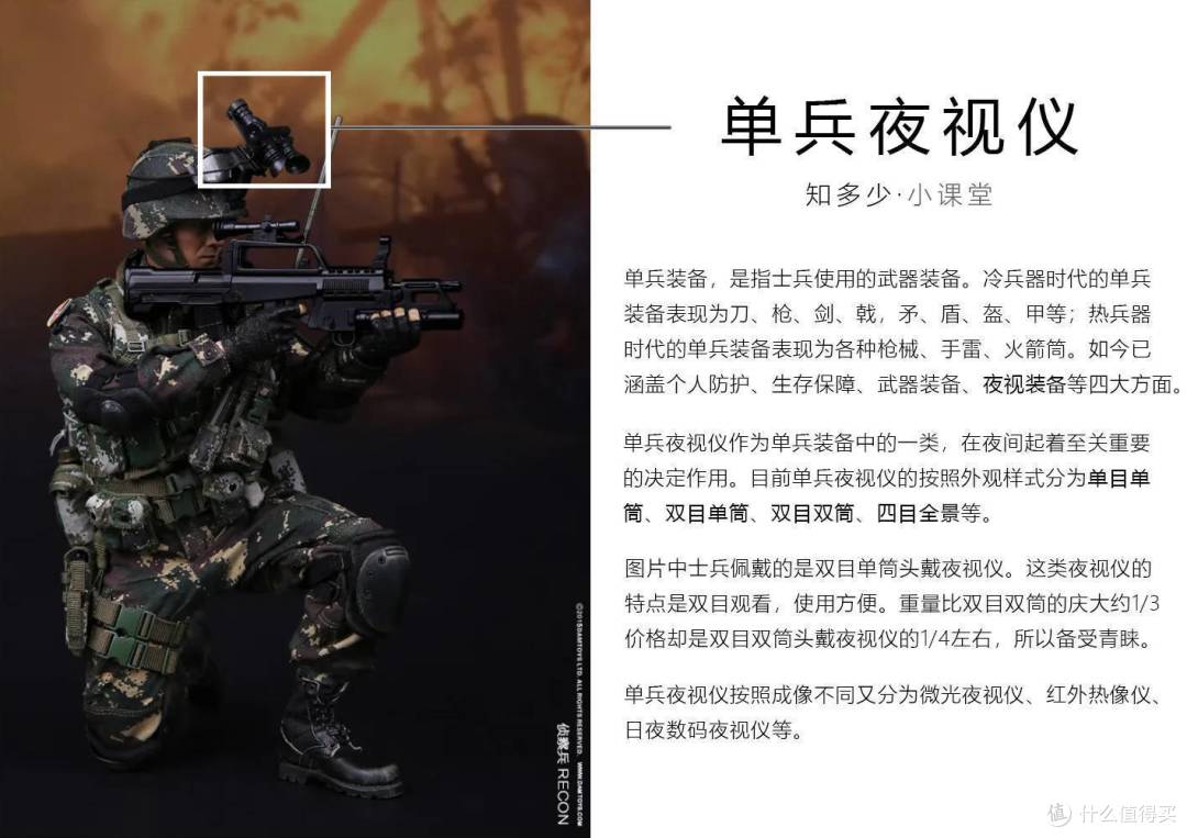 单兵夜视仪有哪些类型?