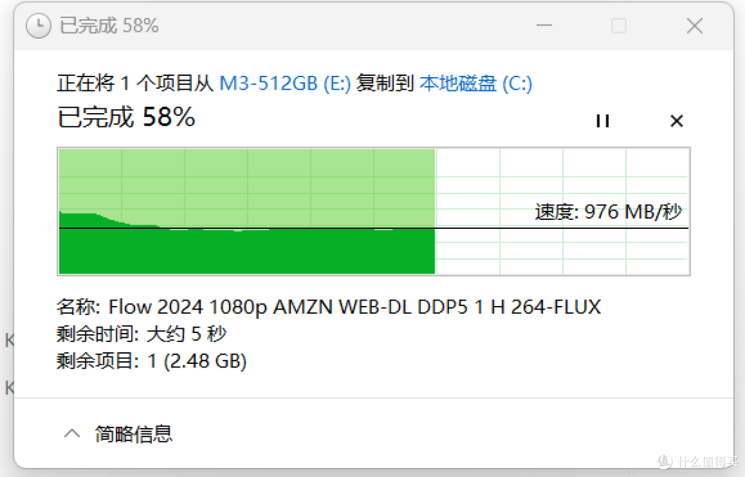 买不起1TB内存的手机，但我有麦沃M3固态硬盘！