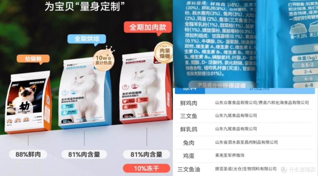 希喂和朗仕哪款猫粮最健康？对比分析值得买吗