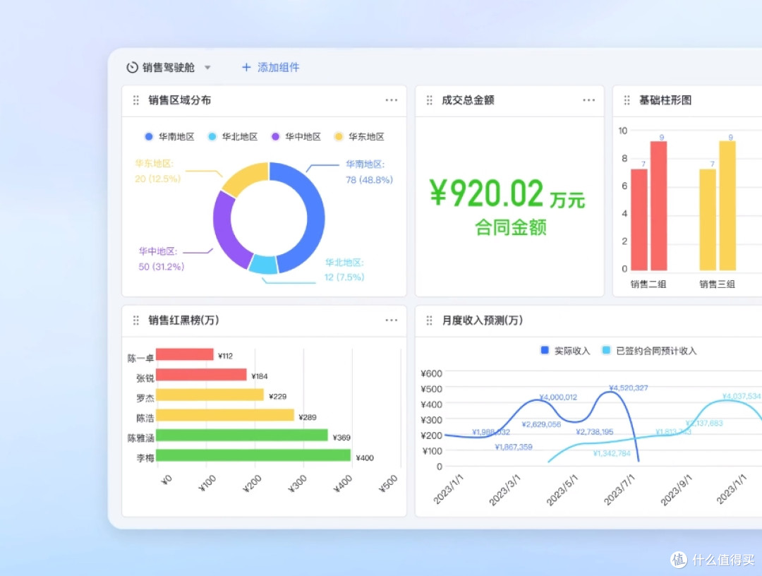 运维事项备忘工具选型攻略:如何挑选一款管用的高效提醒系统?