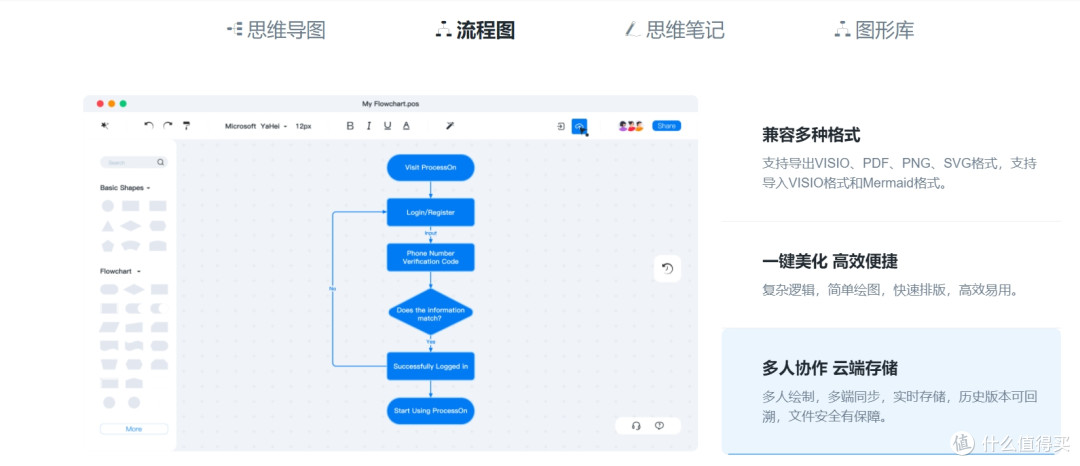 运维事项备忘工具选型攻略:如何挑选一款管用的高效提醒系统?