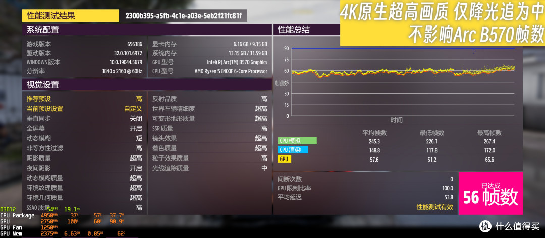 辅助变大腿 Intel Arc B570 10GB显卡全解析