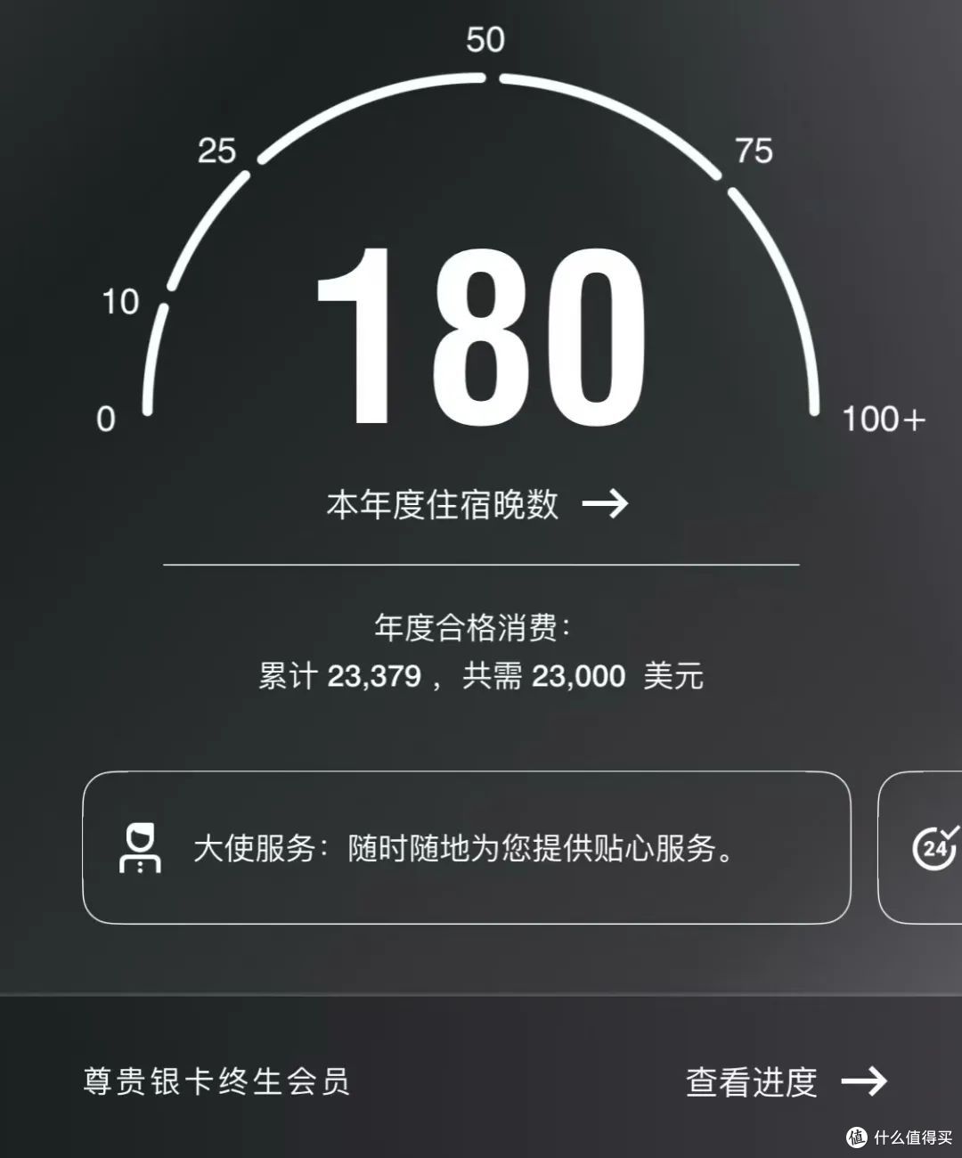 万豪大使