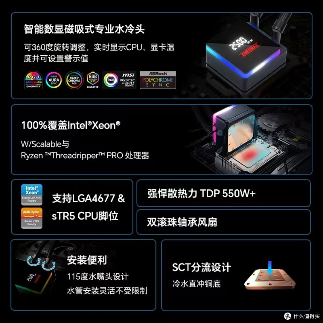 从24核到64核！AMD锐龙9000全系解析，安耐美水冷成“官方CP”