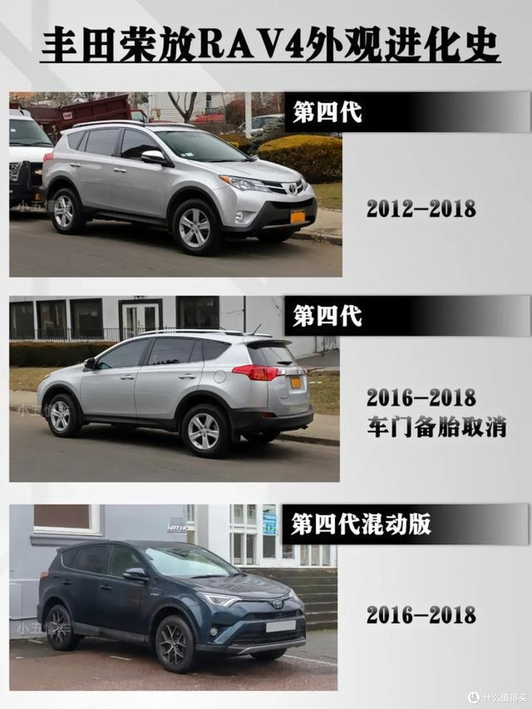 丰田荣放RAV4外观进化史:经典SUV的蜕变之路