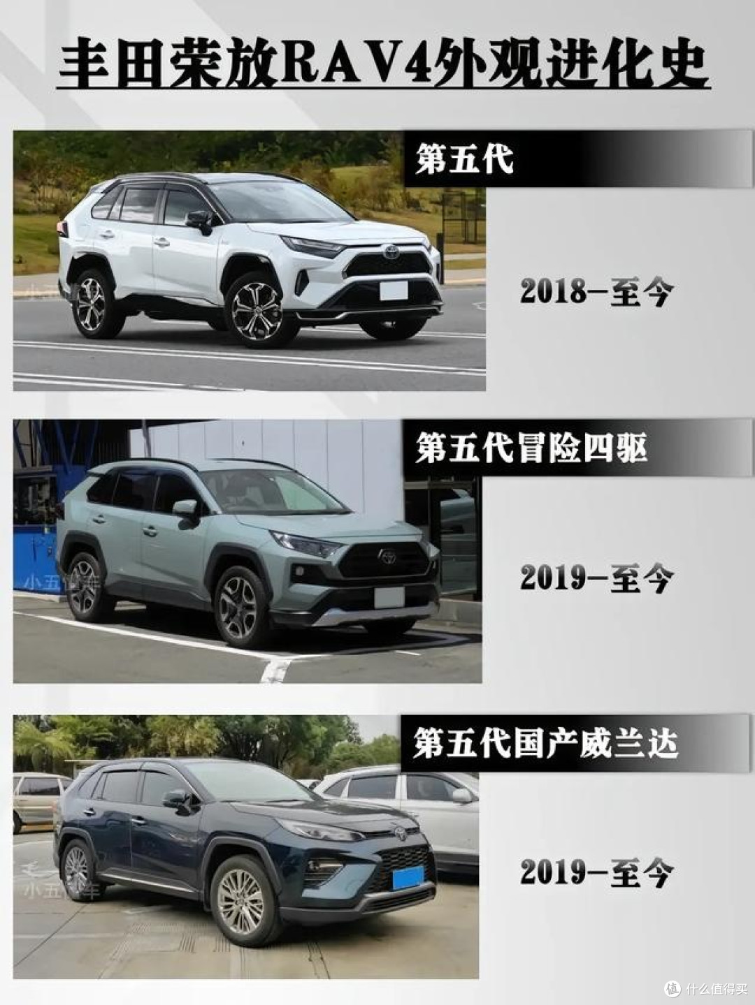 丰田荣放RAV4外观进化史:经典SUV的蜕变之路