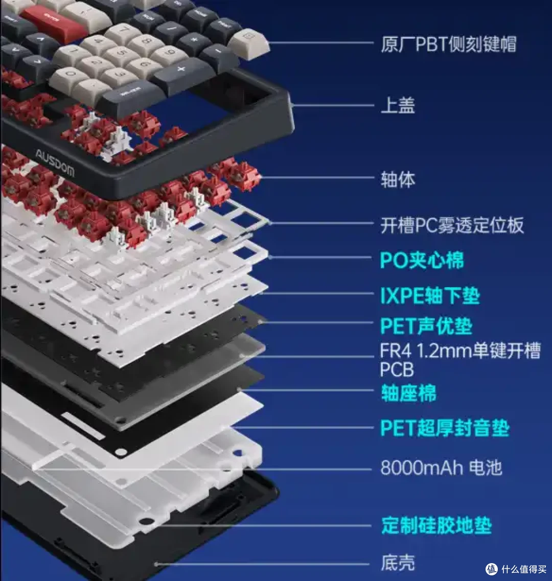 98键兼顾游戏办公的最佳选择,阿斯盾H98