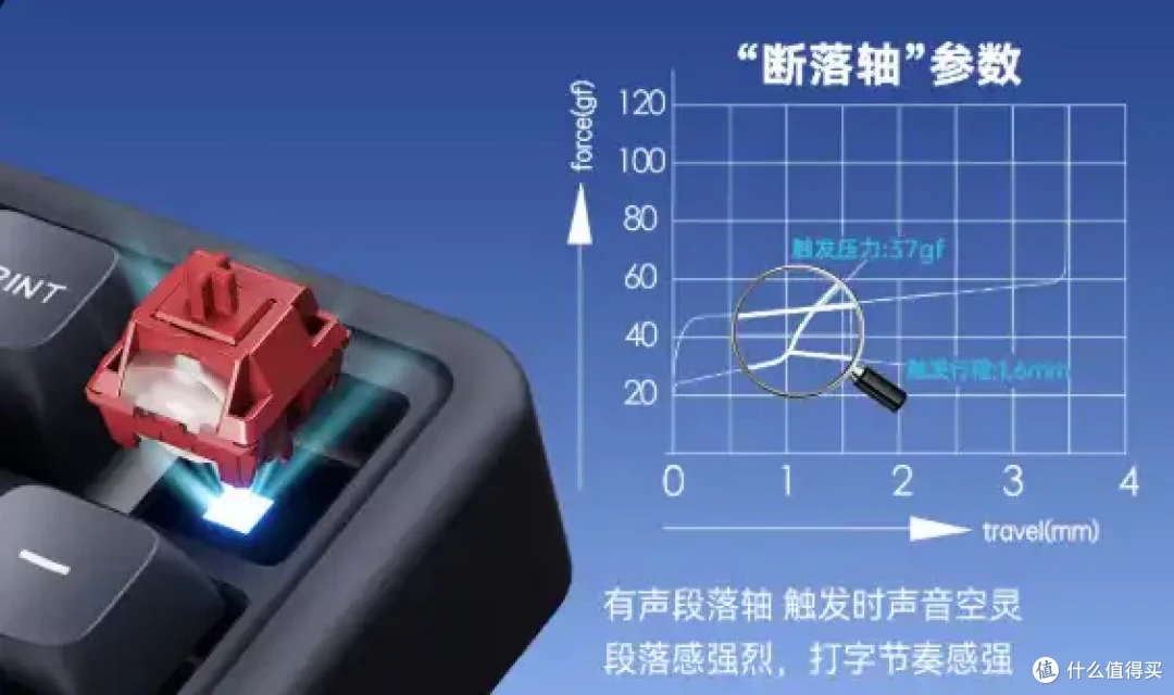 98键兼顾游戏办公的最佳选择,阿斯盾H98