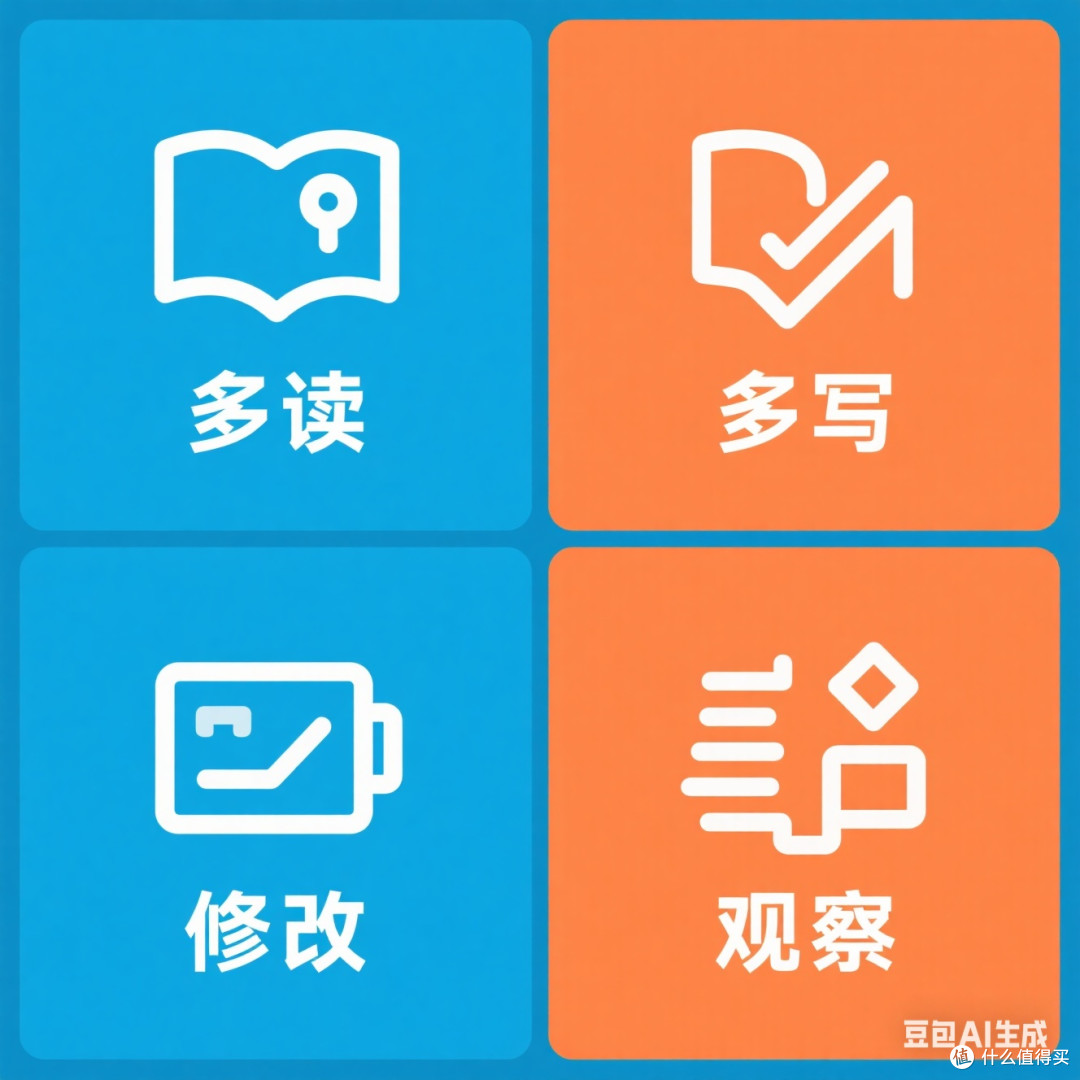 如何成为优秀作者:基础技巧