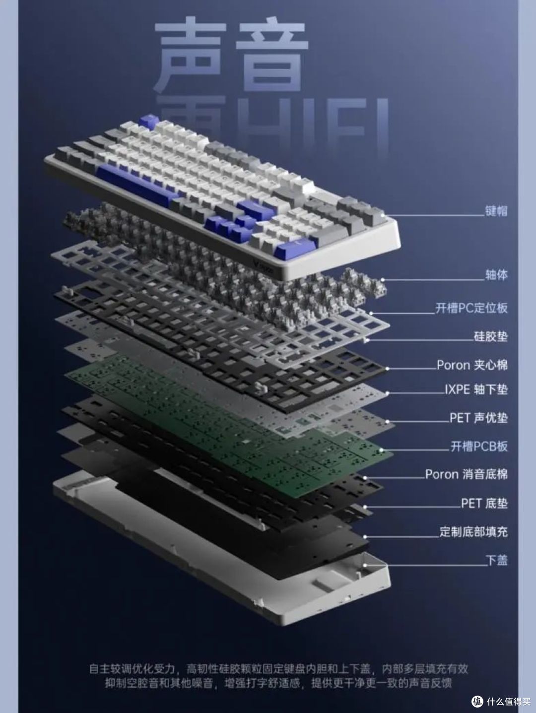 工作游戏两不误:我的梦中情“盘”雷柏V700DIY-98客制化键盘体验