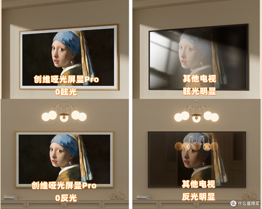 创维壁纸电视 A7F 系列真的能让画更像画吗?我深度实了一下