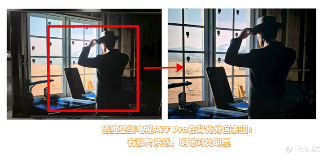 创维壁纸电视 A7F 系列真的能让画更像画吗?我深度实了一下