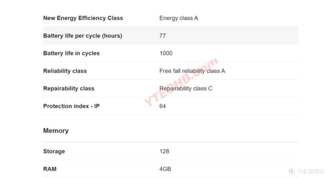 Redmi 15C曝光汇总 它凭什么嘲笑苹果机主